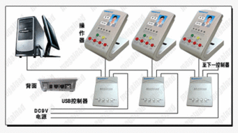 廣州兆來計算機技術 一站式解決方案引領智能化管理新時代